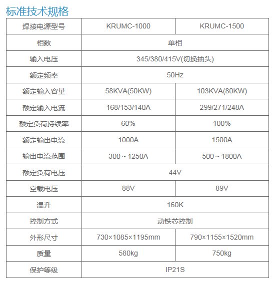 長(zhǎng)沙數(shù)控化等離子設(shè)備,長(zhǎng)沙激光切割設(shè)備,長(zhǎng)沙焊接成套設(shè)備,長(zhǎng)沙聚才機(jī)電設(shè)備有限公司