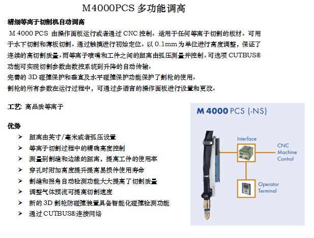 長沙數(shù)控化等離子設(shè)備,長沙激光切割設(shè)備,長沙焊接成套設(shè)備,長沙聚才機電設(shè)備有限公司