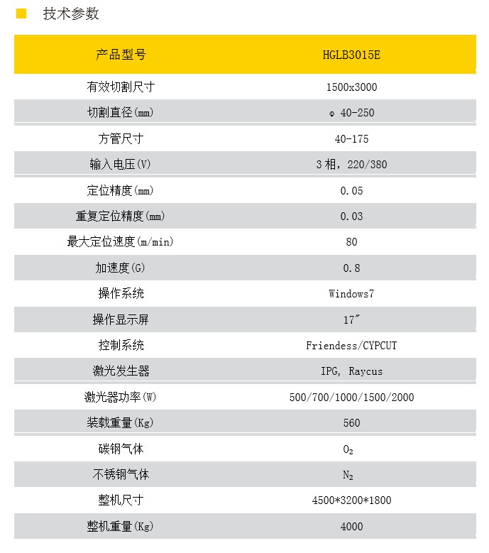 飛馬特等離子電路板維修,海寶電源斬波器維修,ESAB等離子電路板維修,海寶等離子電路板維修,海寶等離子配件,Kjellberg等離子配件,凱爾貝等離子配件,Thermadyne等離子配件,等離子易損件,飛馬特等離子易損件,海寶等離子易損件,原裝凱爾貝等離子易損件